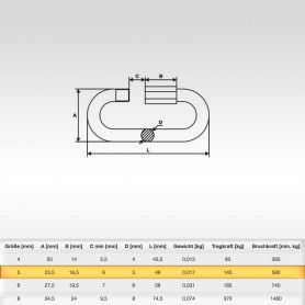 5mm Schraubglieder Edelstahl - Schnellverschluss für Stahlketten AISI316 INOX316 - Kettenverbinder