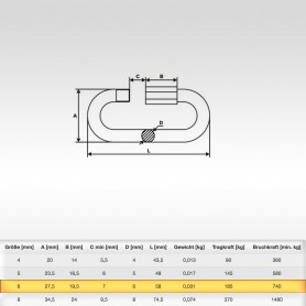 6mm Schraubglieder Edelstahl - Schnellverschluss für Stahlketten AISI316 INOX316 - Kettenverbinder