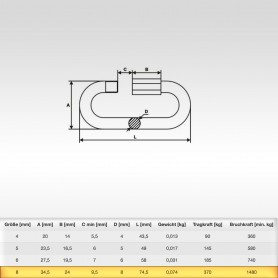 8mm Schraubglieder Edelstahl - Schnellverschluss für Stahlketten AISI316 INOX316 - Kettenverbinder