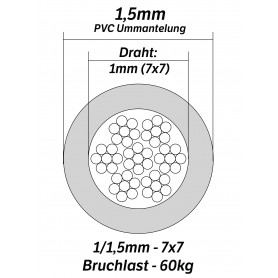 1,5mm Edelstahlseil PVC ummantelt 1/1,5mm (7x7) - 250m Drahtseil INOX AISI316 Stahlseil Edelstahl