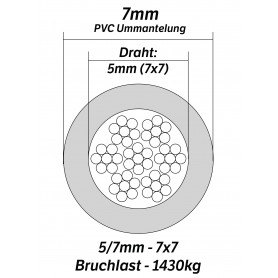 7mm Edelstahlseil PVC ummantelt 5/7mm (7x7) - 5 bis 200m Drahtseil INOX AISI316 Stahlseil Edelstahl